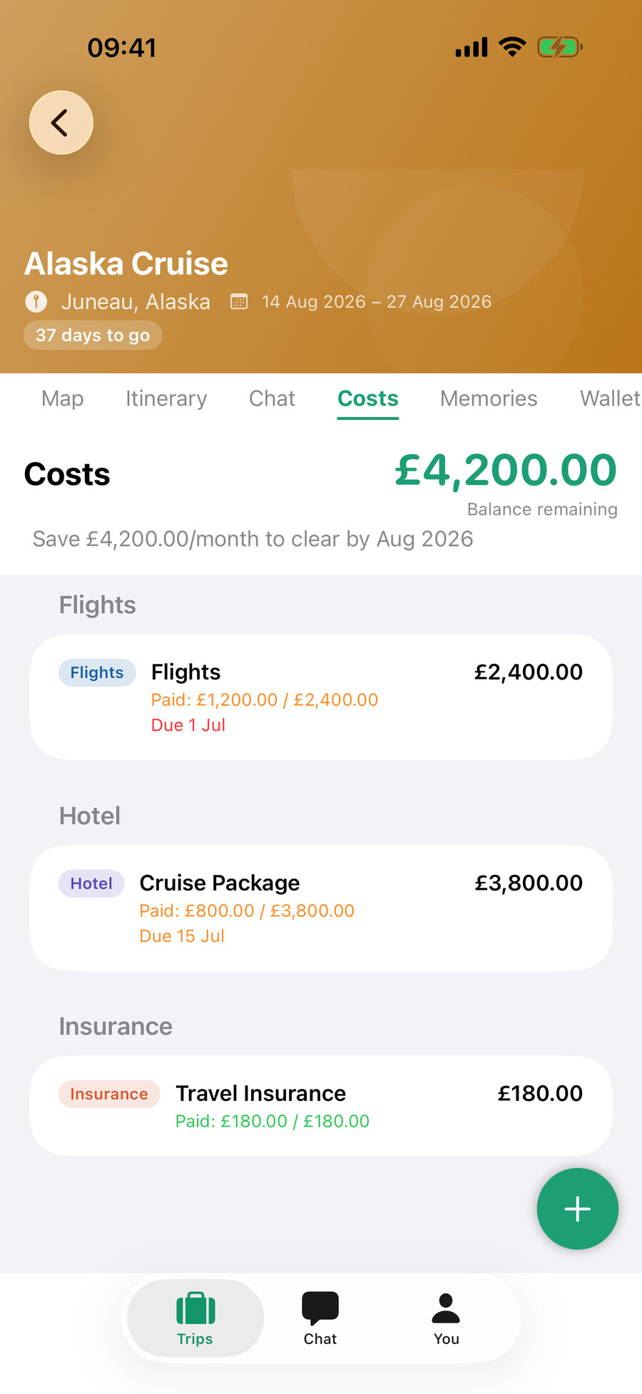 Family Trips cost tracking